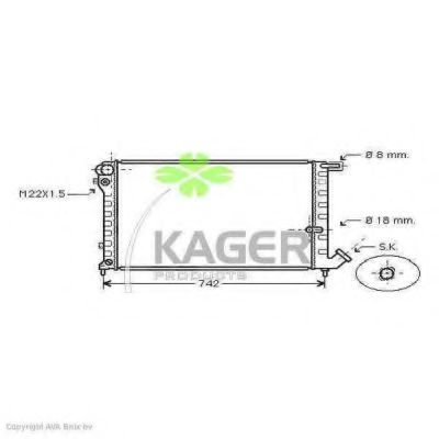 Radiator, racire motor