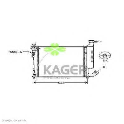 Radiator, racire motor