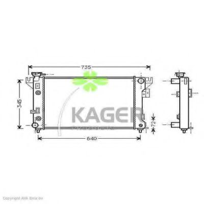 Radiator, racire motor