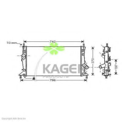 Radiator, racire motor