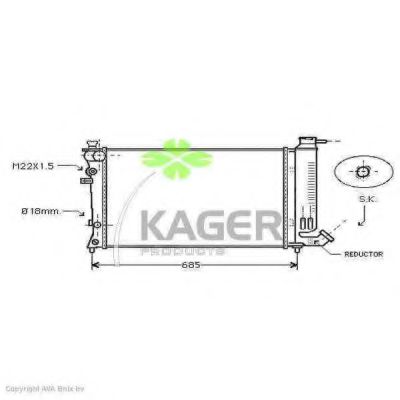 Radiator, racire motor