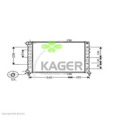Radiator, racire motor