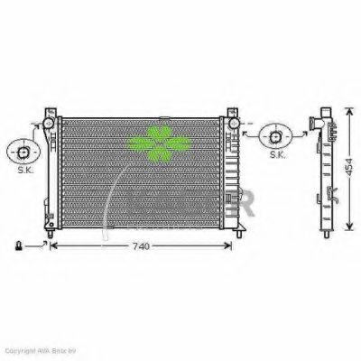 Radiator, racire motor