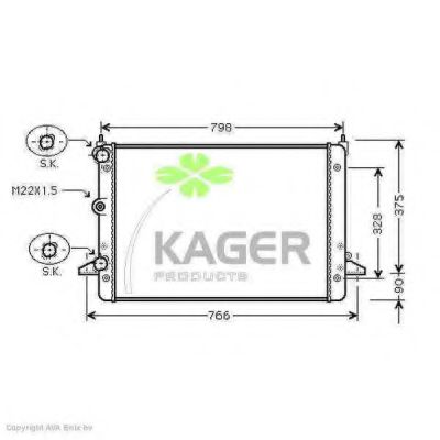 Radiator, racire motor