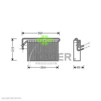 evaporator,aer conditionat