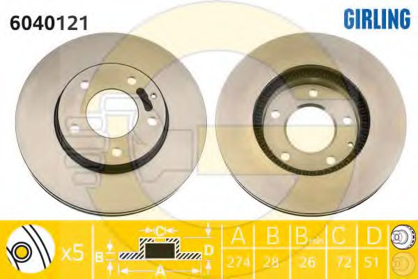 Disc frana