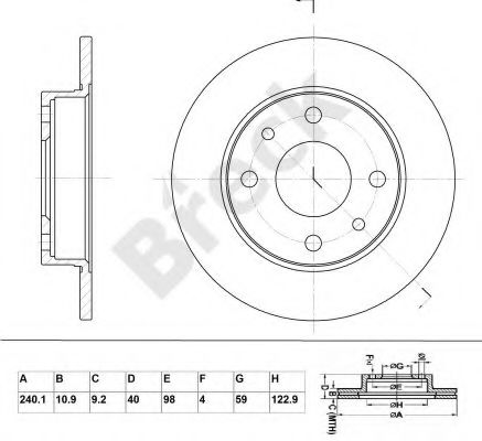 Disc frana