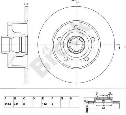 Disc frana