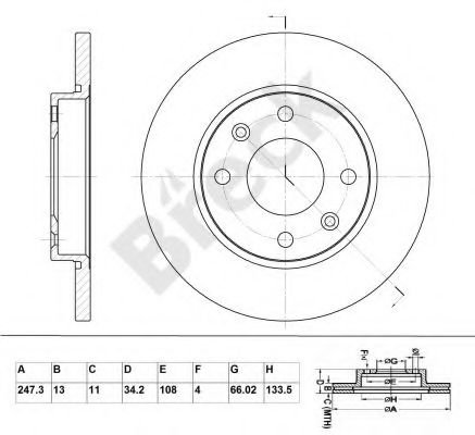 Disc frana