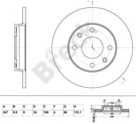 Disc frana