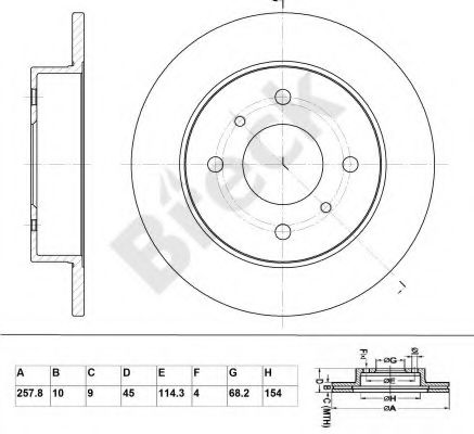 Disc frana