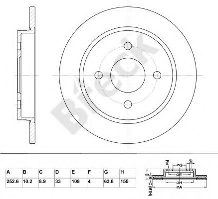 Disc frana