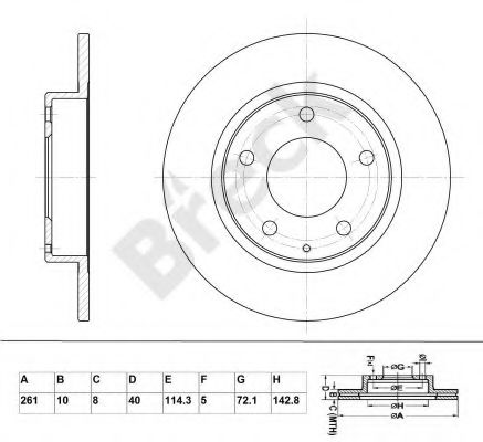 Disc frana