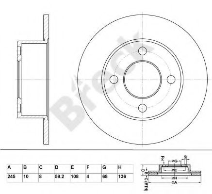 Disc frana