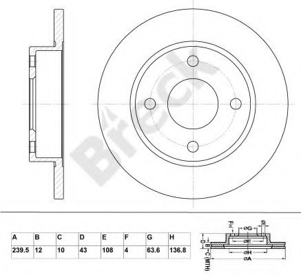 Disc frana