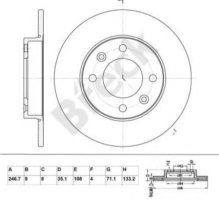 Disc frana