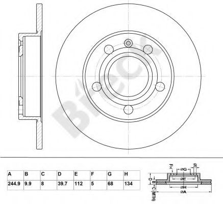 Disc frana