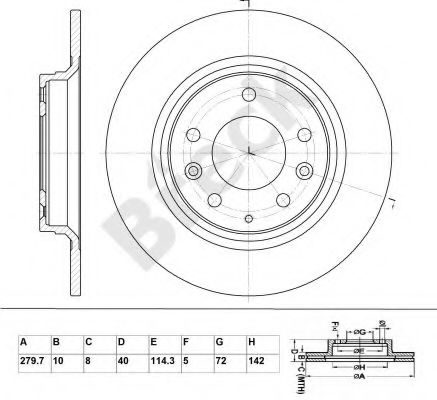 Disc frana