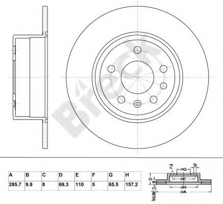 Disc frana