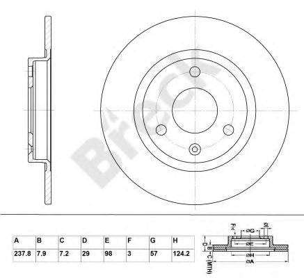 Disc frana