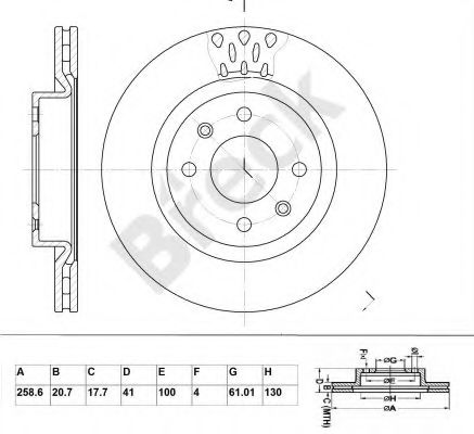 Disc frana