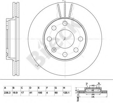 Disc frana