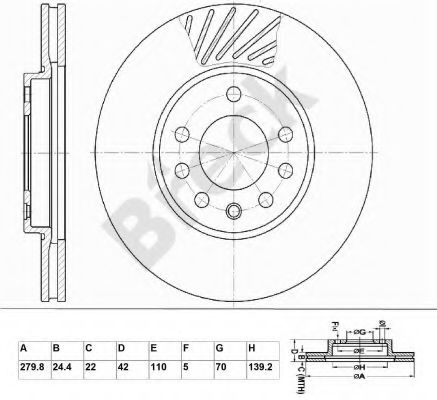 Disc frana