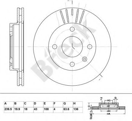 Disc frana