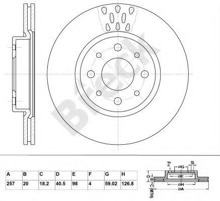 Disc frana