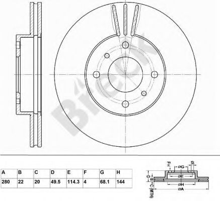 Disc frana