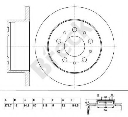 Disc frana