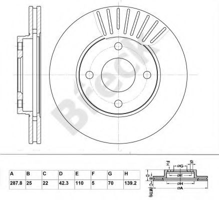 Disc frana