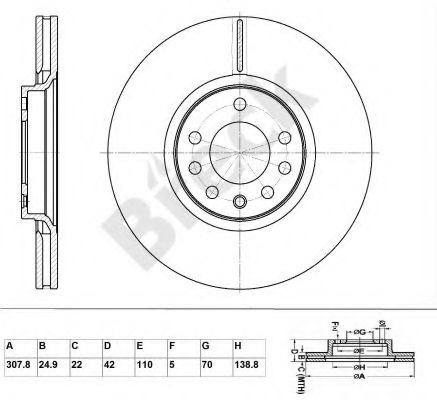 Disc frana