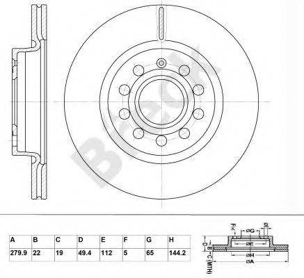 Disc frana