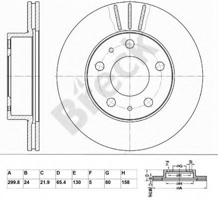 Disc frana