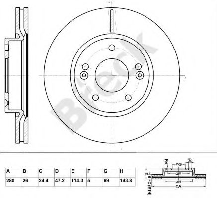 Disc frana