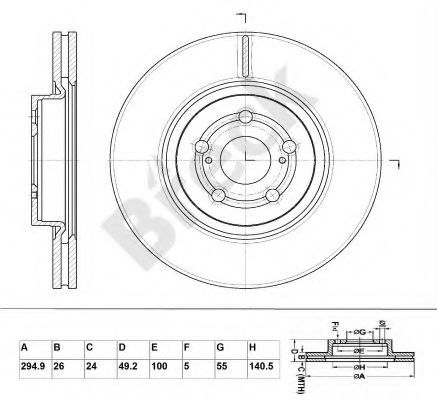 Disc frana