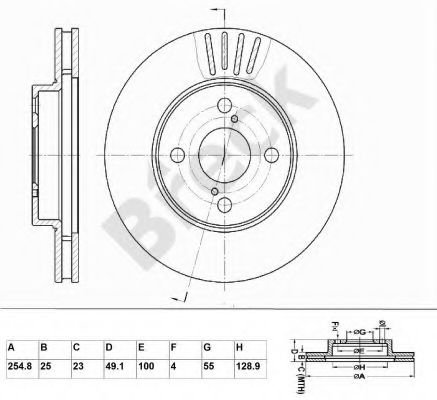 Disc frana