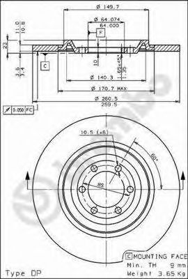 Disc frana