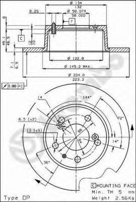 Disc frana