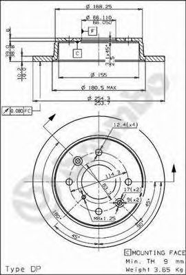 Disc frana