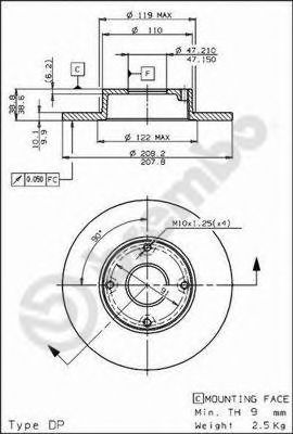 Disc frana