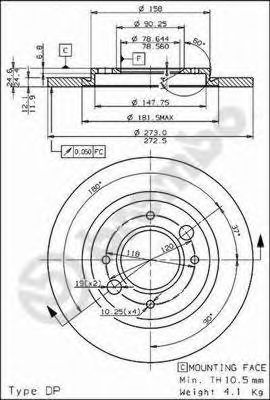 Disc frana