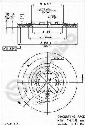 Disc frana