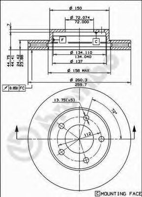 Disc frana