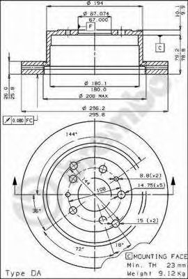 Disc frana