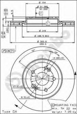 Disc frana