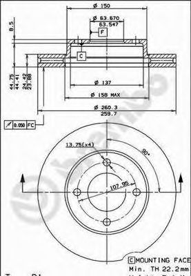 Disc frana