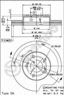 Disc frana