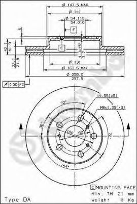 Disc frana